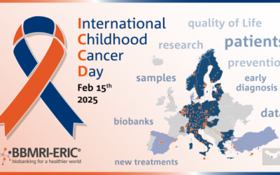 Feb 15th was International Childhood Cancer Day 2025