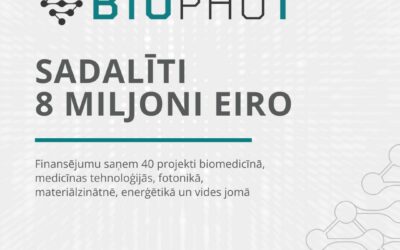 Latvijas zinātnieku idejām zaļā gaisma – 40 projekti saņem 8 miljonus eiro