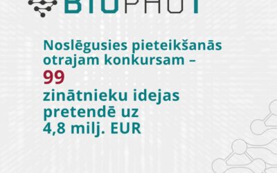 “BioPhoT” otrajā konkursā uz 4,8 miljoniem eiro pretendē 99 zinātnieku idejas