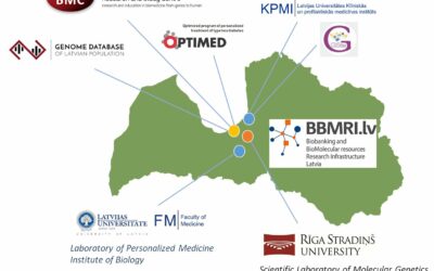 Tiek uzsākts projekts PERIFORMANCE